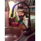 Antique inspired Pull Down Kitchen Faucet (Antique Brass Finish)