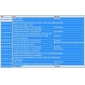 double alimentation LCD alimentation tatouage