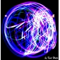 LED colorati per le tue dita 
