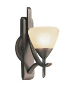 Muurlampen