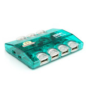 Audio and Video Uitrusting