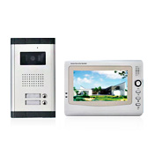 Access Control Systems