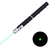 Laser Pointer