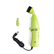 USB Gadgets