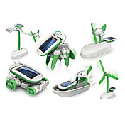 Gadgets op zonne-energie
