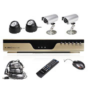 DVR Kit