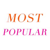Most Popular Favors