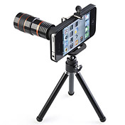 iPhone Lens